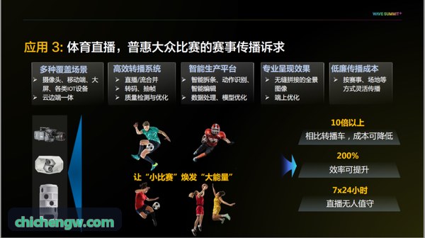 K8KAIFA实时战术图表与数据大屏