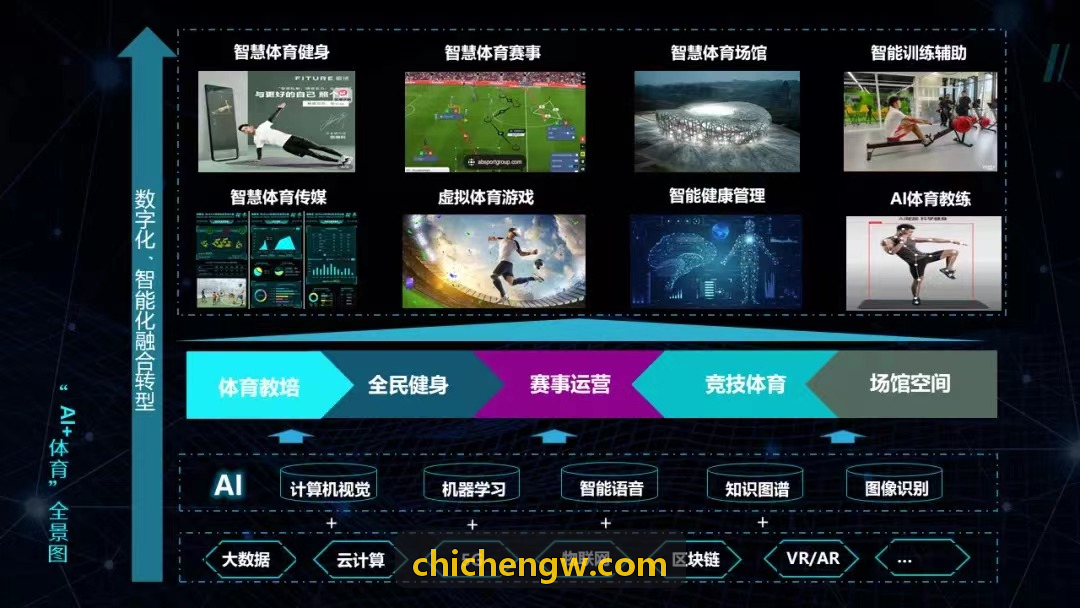 K8KAIFA转播流实时数据渲染
